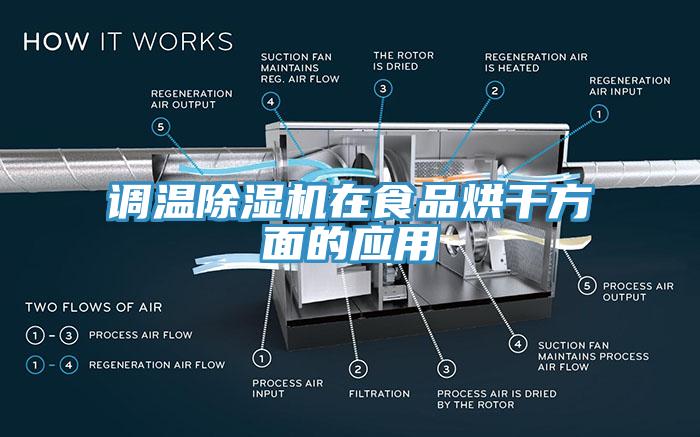 調(diào)溫除濕機在食品烘干方面的應(yīng)用