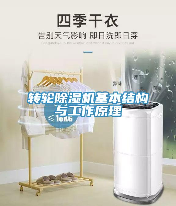 轉(zhuǎn)輪除濕機基本結(jié)構與工作原理