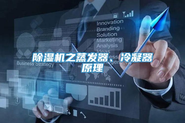 除濕機(jī)之蒸發(fā)器、冷凝器原理