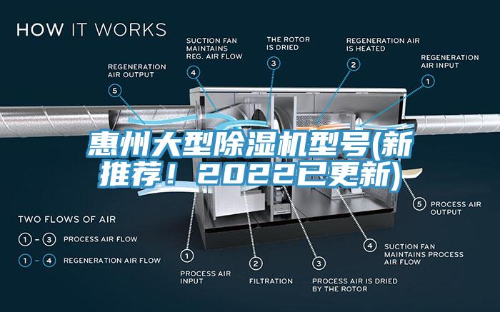 惠州大型除濕機(jī)型號(新推薦！2022已更新)