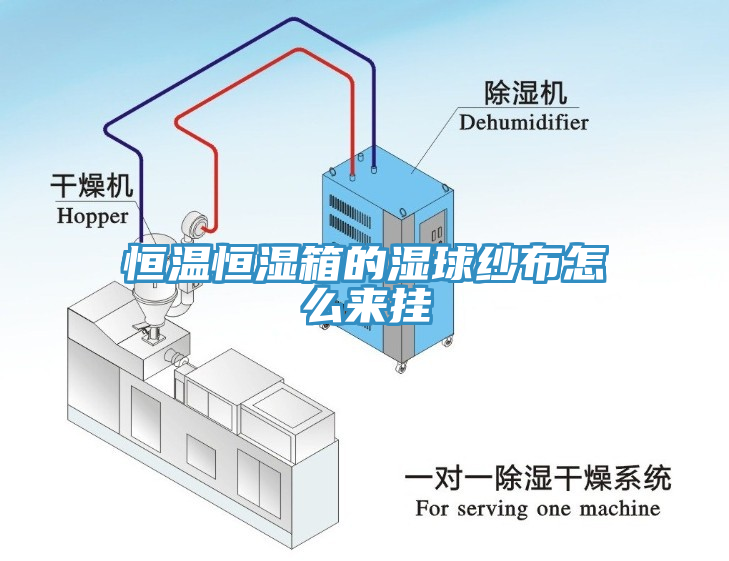 恒溫恒濕箱的濕球紗布怎么來掛