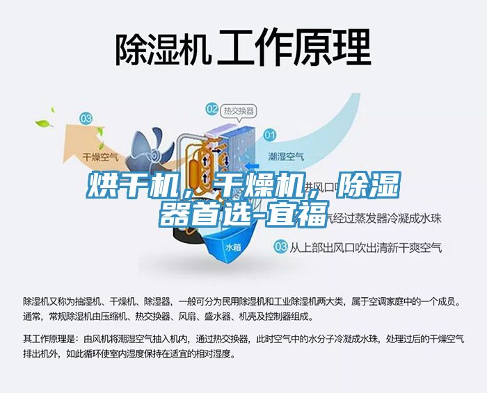 烘干機(jī)，干燥機(jī)，除濕器首選-宜福