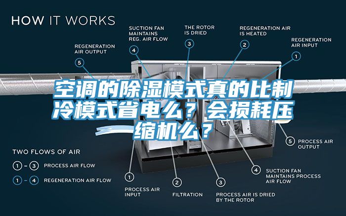 空調(diào)的除濕模式真的比制冷模式省電么？會(huì)損耗壓縮機(jī)么？