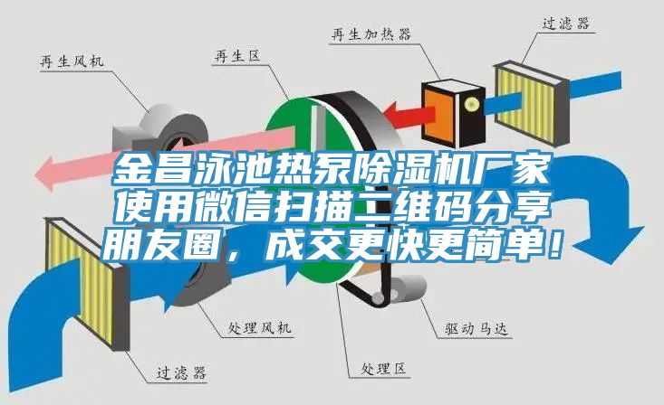 金昌泳池?zé)岜贸凉駲C(jī)廠家使用微信掃描二維碼分享朋友圈，成交更快更簡(jiǎn)單！