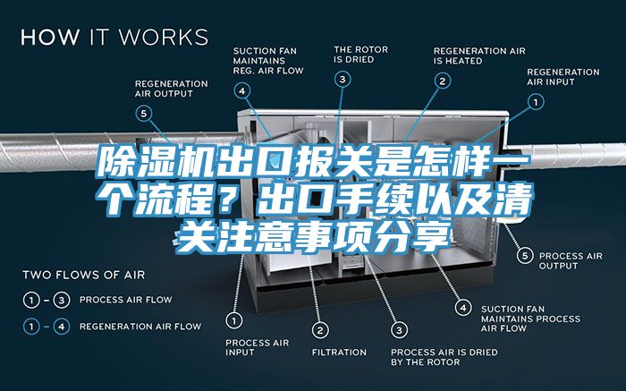 除濕機(jī)出口報(bào)關(guān)是怎樣一個(gè)流程？出口手續(xù)以及清關(guān)注意事項(xiàng)分享