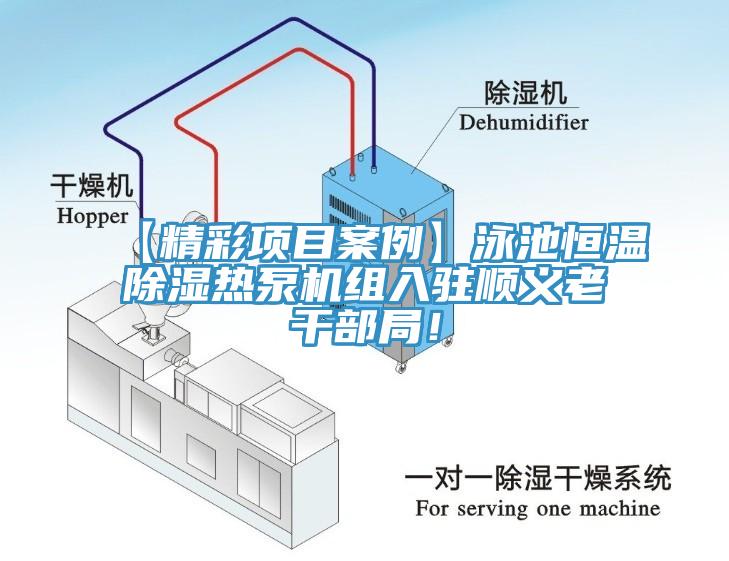 【精彩項(xiàng)目案例】泳池恒溫除濕熱泵機(jī)組入駐順義老干部局！