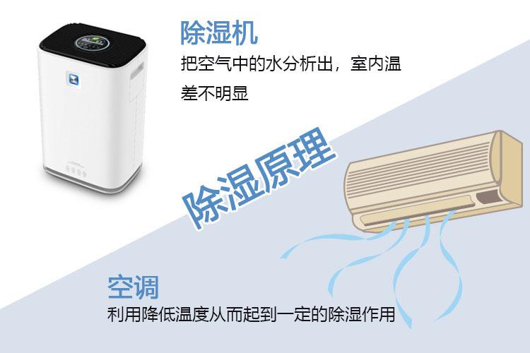北方人的這一點，南方人表示受不了！??！